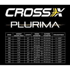 CROSS-X - Tube Plurima