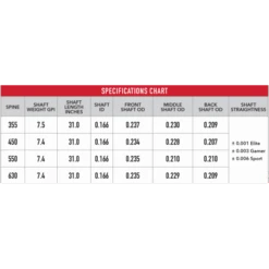 VICTORY - Tube Carbone VXT-V6 SPORT .166 -Arbalète Équipement Magasin victory tube carbone vxt v6 sport 166 2